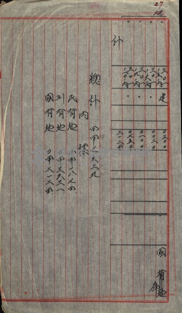 雜件－高雄州
（昭和十五年至十六年）藏品圖，第48張
