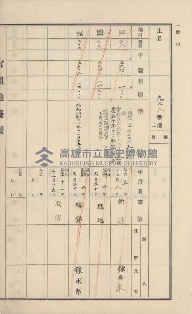 美濃庄官租地臺帳（二冊之內第二號）藏品圖，第47張