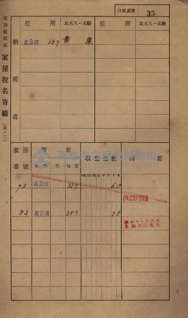 高雄州鳳山郡小港庄鳳鼻頭家屋稅名寄帳
（一冊之內第一號）藏品圖，第47張