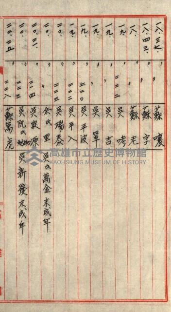 高雄工業用水道用地買收書類其ノ二藏品圖，第47張