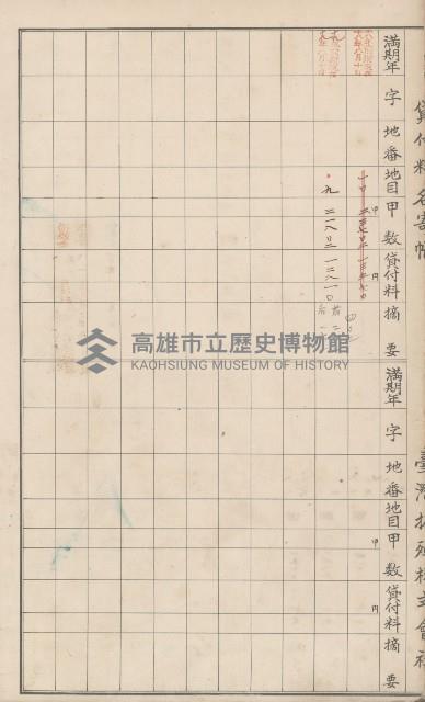 臺灣拓殖株式會社燕巢貸付料名寄帳藏品圖，第47張