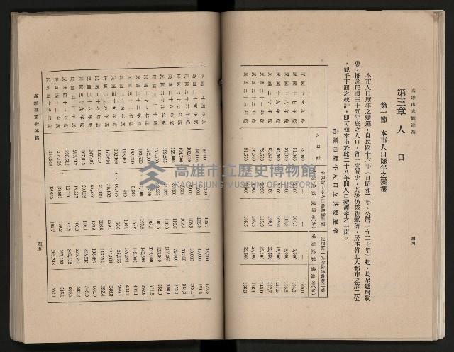 《高雄市志》概述篇（平裝）藏品圖，第46張