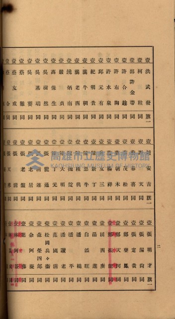 當管內法人ニ關スル相續稅資料作成關係書類
（直稅第一條資料係）藏品圖，第47張