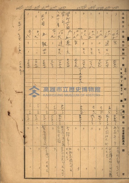 官公用地肥料會社
（埋立地未○地圖）藏品圖，第47張