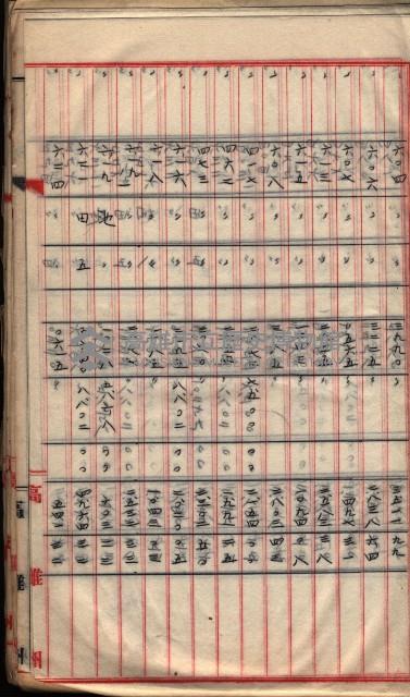  參考綴（土地區劃整理事業調）藏品圖，第347張