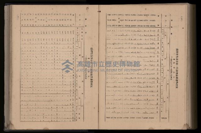 《臺灣省首屆民選縣市長暨縣市議員特輯》藏品圖，第346張