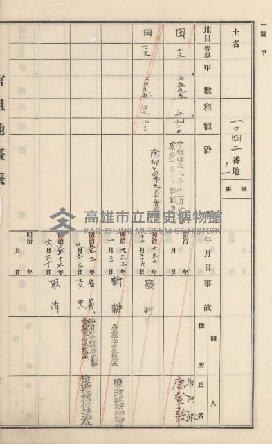 杉林庄官租地臺帳（二冊之內第二號）藏品圖，第347張