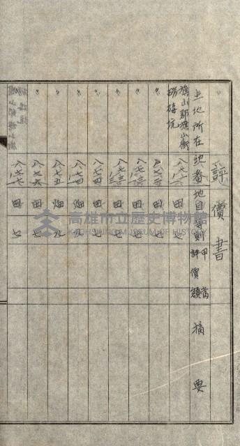 陸軍用地關係綴（評價關係）藏品圖，第362張