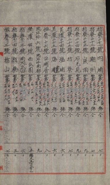 祕密地圖ニ關スル書類（高雄州）藏品圖，第349張