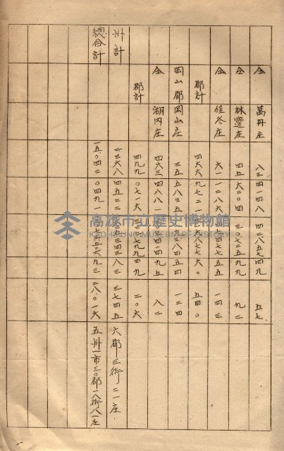 會計檢察關係藏品圖，第296張
