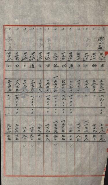 交換地授受書類（海軍用地ト州有地ノ交換）藏品圖，第298張