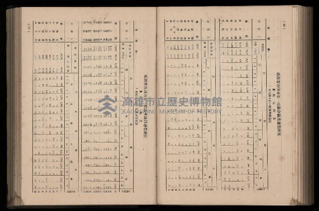 《臺灣省首屆民選縣市長暨縣市議員特輯》藏品圖，第296張