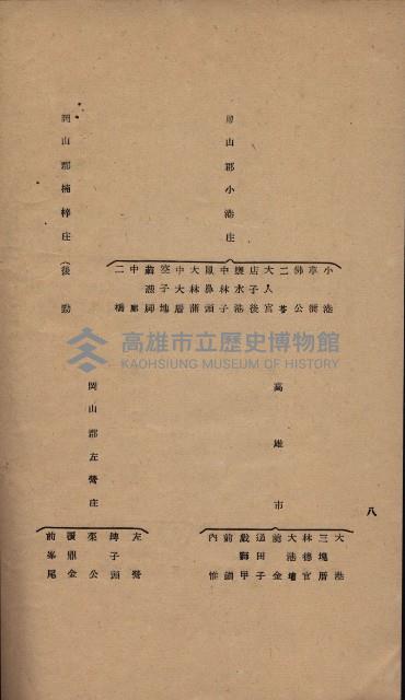 參考資料藏品圖，第297張