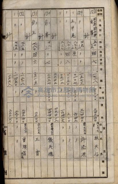 十六號、十七號、十八號用地買收藏品圖，第297張