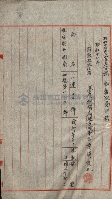 祕密地圖ニ關スル書類（高雄州）藏品圖，第905張
