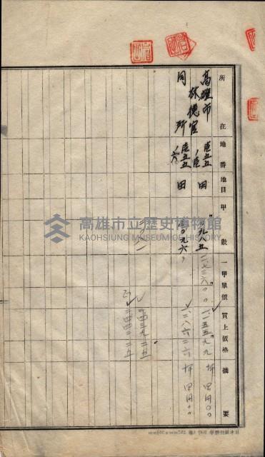 林德宮、五塊厝登記濟證綴
（林德官、五塊厝關係－九之三）藏品圖，第497張