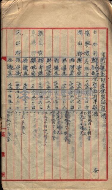  參考綴（土地區劃整理事業調）藏品圖，第497張