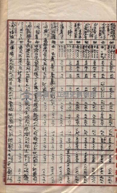 會計檢察關係藏品圖，第496張