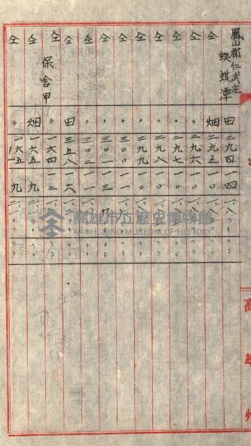 陸軍用地關係綴（評價關係）藏品圖，第512張