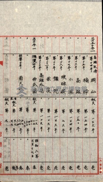 祕密地圖ニ關スル書類（高雄州）藏品圖，第804張