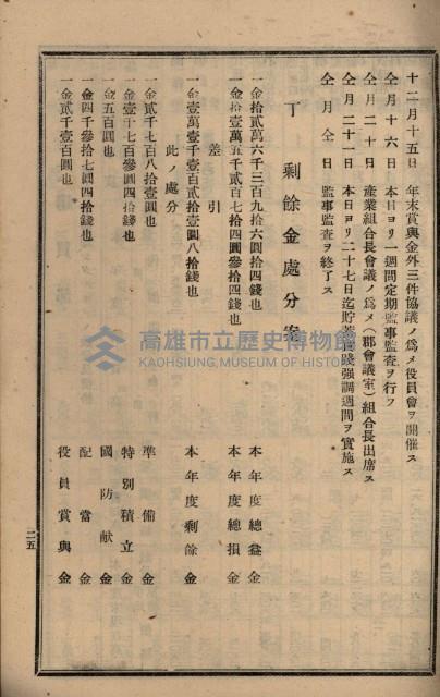 貸渡（旗山郡－許可人美濃信用組合）藏品圖，第202張