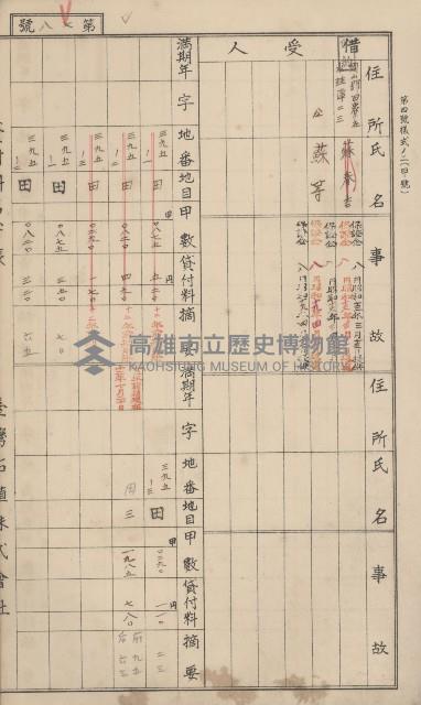 冊之內第○號
高雄州旗山郡旗山街貸付料名寄帳
臺灣拓殖株式會社藏品圖，第197張