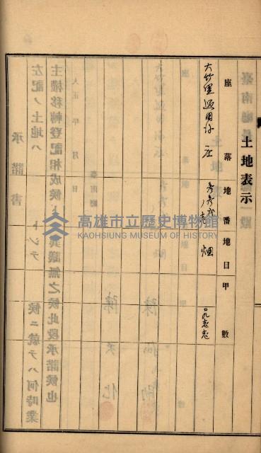 州財產－罹災救助買收
（罹災救助－二十之六）藏品圖，第197張