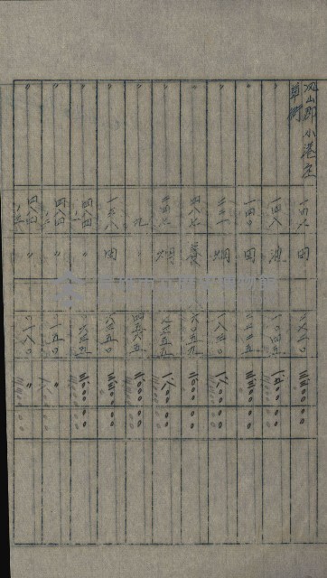 交換地授受書類（海軍用地ト州有地ノ交換）藏品圖，第198張