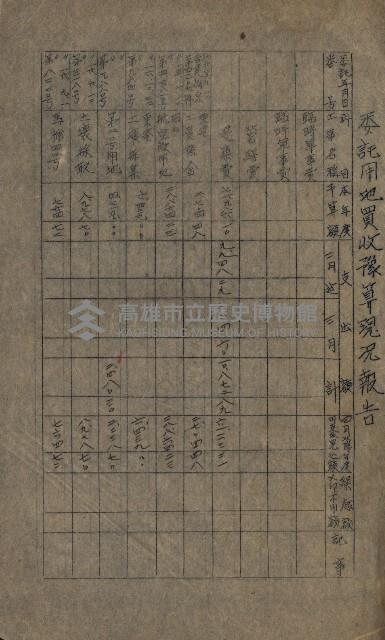 海軍豫算關係藏品圖，第197張