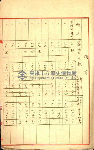陸軍用地藏品圖，第198張