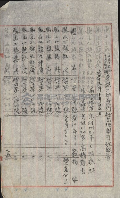 祕密地圖ニ關スル書類（高雄州）藏品圖，第198張