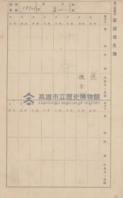 鳳山郡仁武庄翠屏村二之二家屋臺帳
（四冊之內第四號）藏品圖，第197張