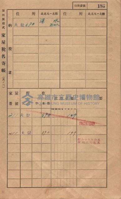 高雄州鳳山郡大樹庄大樹家屋稅名寄帳
（一冊之內第一號）藏品圖，第197張