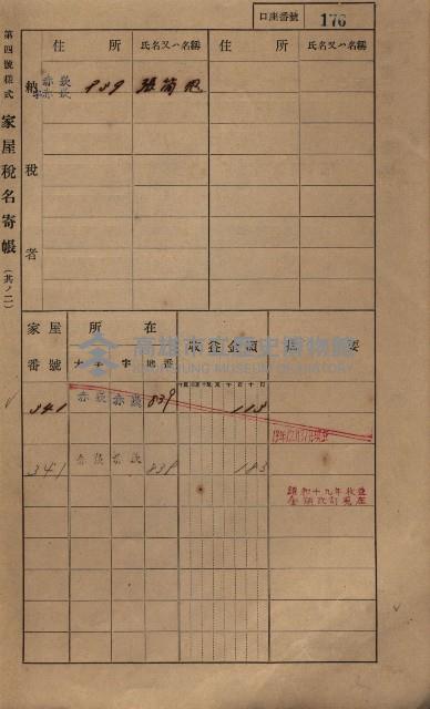 高雄州鳳山郡大寮庄赤崁家屋稅名寄帳
（三冊之內第一號）藏品圖，第197張