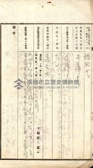 豫約開墾（荒井泰治、荒井泰男）藏品圖，第200張