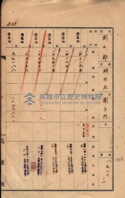 州有墓地臺帳（岡山郡）藏品圖，第197張