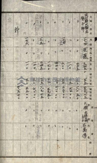 海軍用地水道敷地買收綴藏品圖，第199張