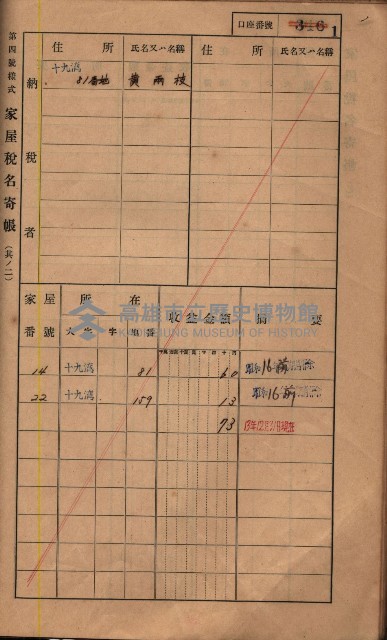 高雄州鳳山郡鳥松庄夢裡、崎子脚、十九灣家屋稅名寄帳
（一冊之內第一號）藏品圖，第197張