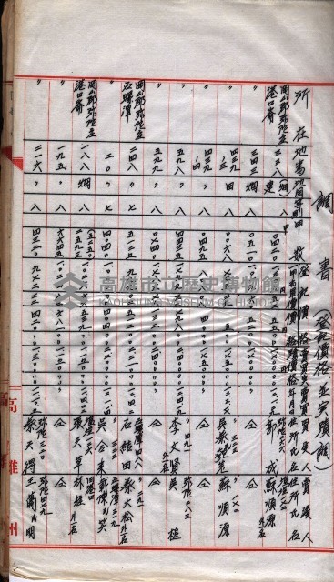 會計檢察院關係書類藏品圖，第196張