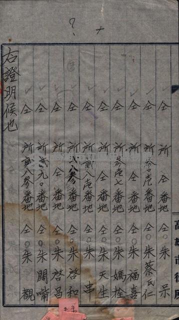 祭祀公業朱大經－買收登記關係書類
（買收關係－卅八之十九）藏品圖，第197張