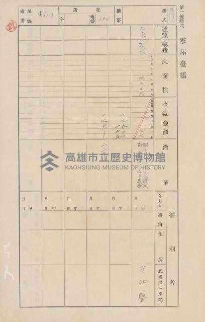 鳳山郡大寮庄翁公園家屋臺帳（三冊之內第二號）藏品圖，第197張