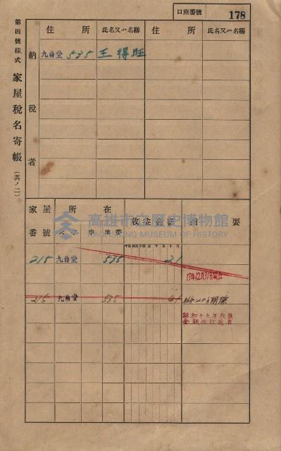高雄州鳳山郡大樹庄九曲堂家屋稅名寄帳
（二冊之內第一號）藏品圖，第197張