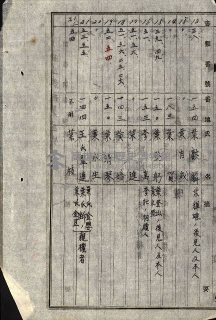 阿公店溪治水工事所地買收綴藏品圖，第199張