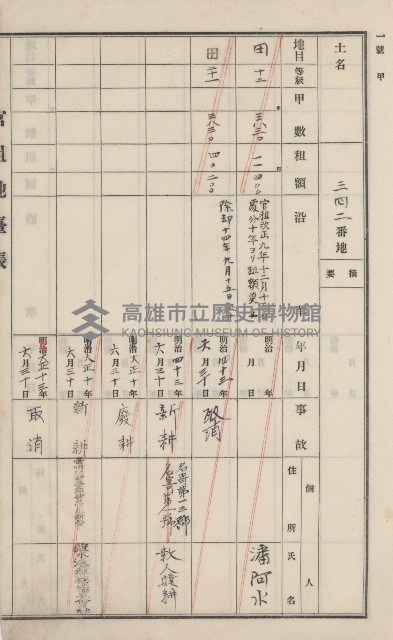 旗山街官租地臺帳（二冊之內第一號）藏品圖，第197張