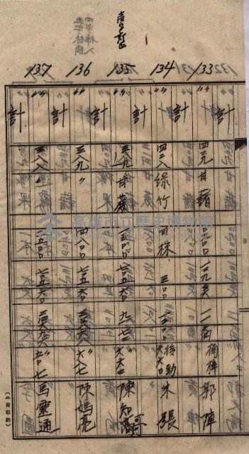 土地買收
（馬臨營第七三號）藏品圖，第98張