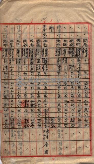 高臨營第一號ノ內三第（1）號（レ）借地
（九鬮、岡山營）藏品圖，第97張