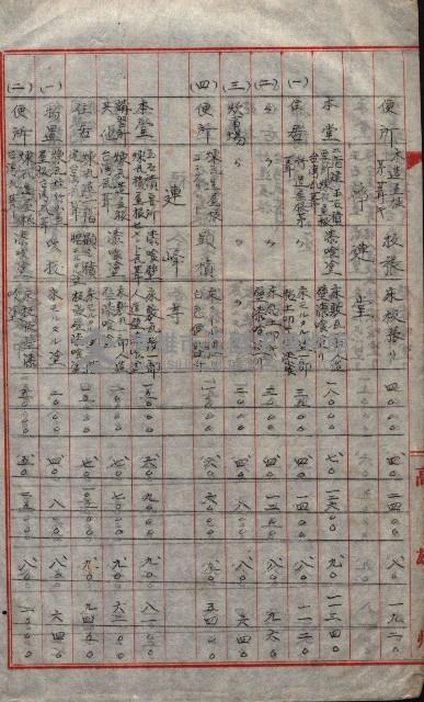 大岡山寺院移轉關係藏品圖，第97張