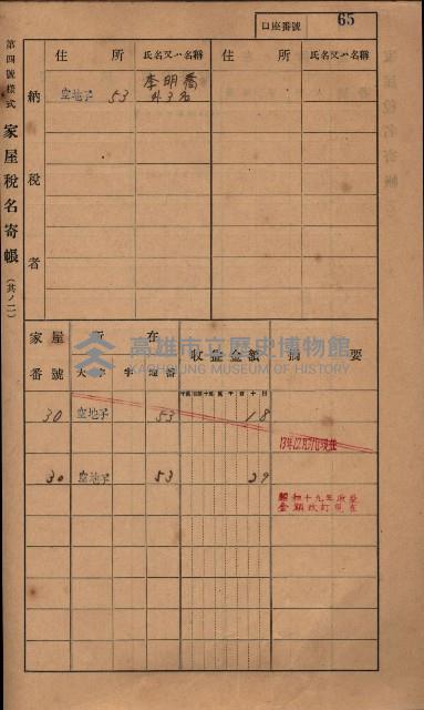 高雄州鳳山郡小港庄塩水港、中大厝、空地子
家屋稅名寄帳（一冊之內第一號）藏品圖，第97張