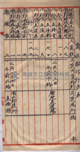 馬臨營第一六八號－昭和十六年七月藏品圖，第97張