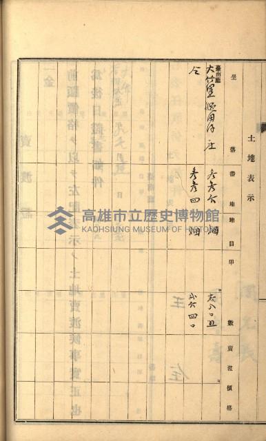 州財產－罹災救助買收
（罹災救助－二十之六）藏品圖，第97張